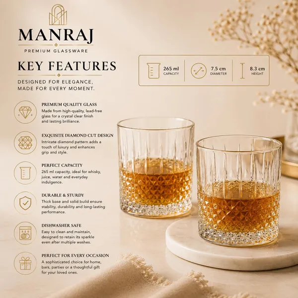 Manraj_Premium_Quality_Water/Juice_Glass_Set_Of_6_265Ml,_Titan_-_Drinking_Juice_Glasses_For_Cold_Drink,_Mojito,_Cocktail,_Everyday_Use