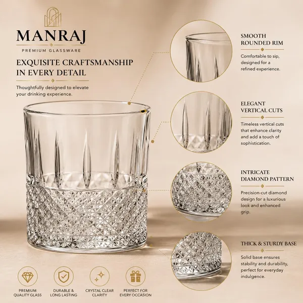 Manraj_Premium_Quality_Water/Juice_Glass_Set_Of_6_265Ml,_Titan_-_Drinking_Juice_Glasses_For_Cold_Drink,_Mojito,_Cocktail,_Everyday_Use