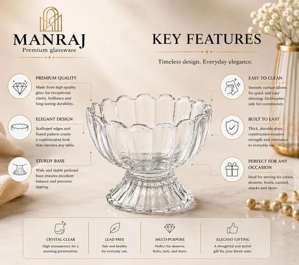 Manraj_Flower_Shape_Set_Of_6_For_Ice_Cream_Cup_(140Ml_Each)_-_Dessert_Bowls_For_Sweets_&_Pudding_Suitable_For_Ice_Cream_Bowl,_Serving_Bowl,_Dessert_Bowl_(Clear)