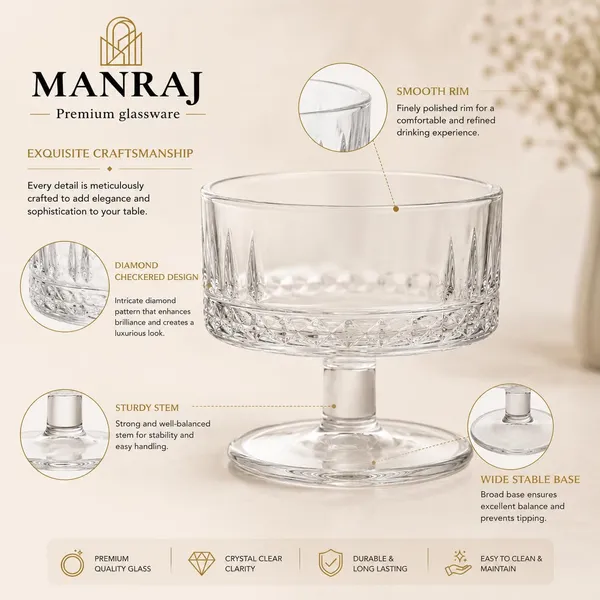 Manraj_Round_Shape_Set_Of_6_For_Ice_Cream_Cup_(180Ml_Each)_-_Dessert_Bowls_For_Sweets,_Pudding_Suitable_For_Ice_Cream_Bowl,_Serving_Bowl,_Dessert_Bowl_(Clear)