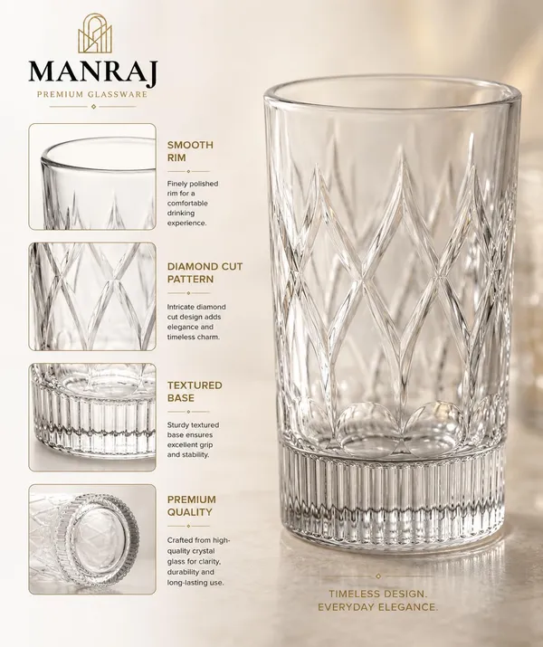 Manraj_Premium_Quality_Water/Juice_Glass_Set_Of_6_360Ml,_Nova_-_Drinking_Glasses_For_Iced_Tea,_Cold_Drink,_Mojito,_Everyday_Use