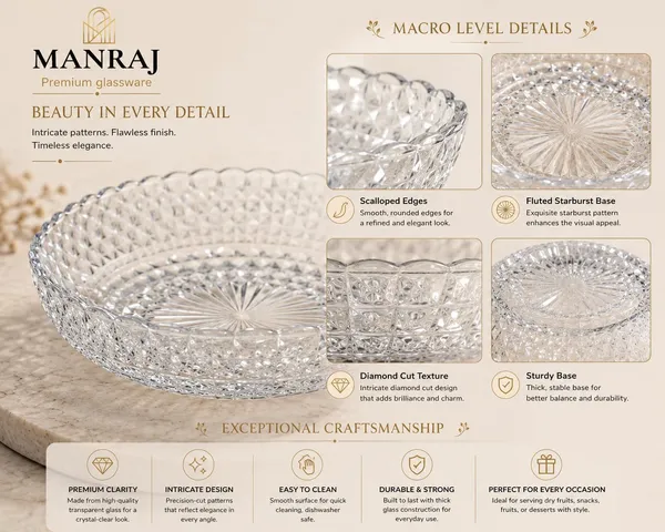 Manraj_Round_Halo_Plate_Clear_Glass_Tray_Plate_-_340Ml_For_Serving_Dry_Fruits,_Snacks_Serving_Tray_Perfect_For_Homes,_Restaurants,_Cafés,_Hotels,_Parties,_Festivals,_Weddings