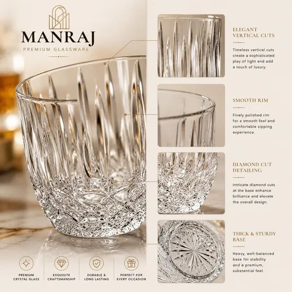 Manraj_Premium_Quality_Water/Juice_Glass_Set_Of_6_310Ml,_Srilanka_-_Drinking_Glasses_For_Iced_Tea,_Cold_Drink,_Mojito,_Everyday_Use
