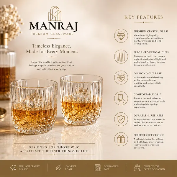 Manraj_Premium_Quality_Water/Juice_Glass_Set_Of_6_310Ml,_Srilanka_-_Drinking_Glasses_For_Iced_Tea,_Cold_Drink,_Mojito,_Everyday_Use