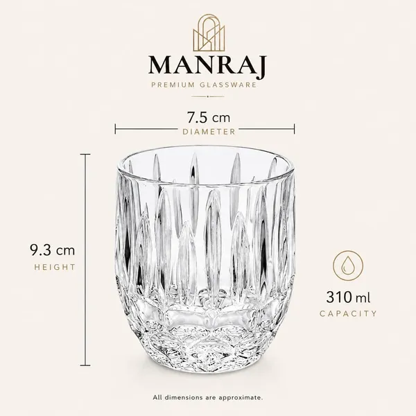 Manraj_Premium_Quality_Water/Juice_Glass_Set_Of_6_310Ml,_Srilanka_-_Drinking_Glasses_For_Iced_Tea,_Cold_Drink,_Mojito,_Everyday_Use