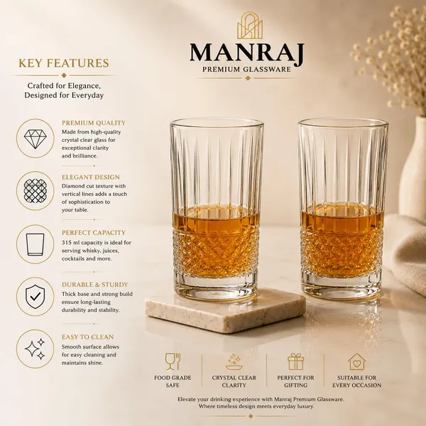 Manraj_Premium_Quality_Water/Juice_Glass_Set_Of_6_315Ml,_Diamond_-_Drinking_Glasses_For_Iced_Tea,_Cold_Drink,_Mojito,_Everyday_Use