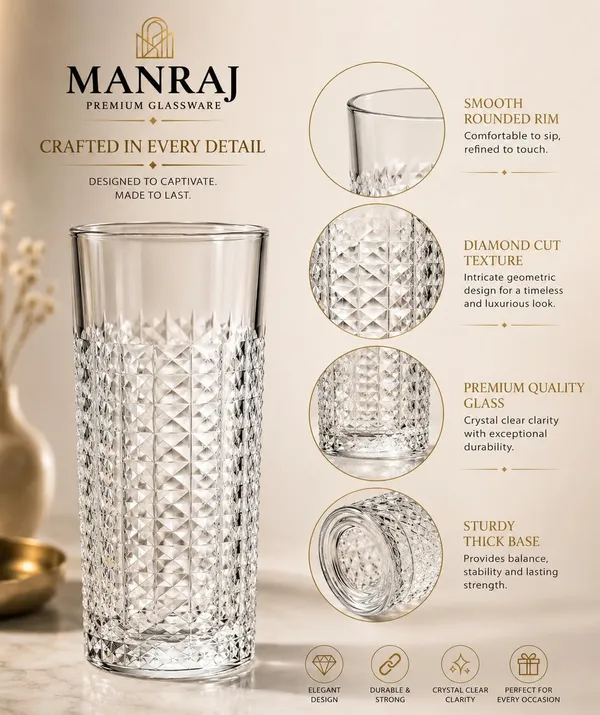 Manraj_Premium_Quality_Water/Juice_Glass_Set_Of_6_315Ml,_Elara_-_Drinking_Glasses_For_Iced_Tea,_Cold_Drink,_Mojito,_Everyday_Use