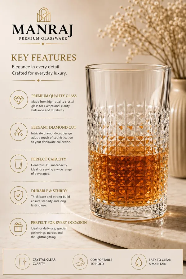 Manraj_Premium_Quality_Water/Juice_Glass_Set_Of_6_315Ml,_Elara_-_Drinking_Glasses_For_Iced_Tea,_Cold_Drink,_Mojito,_Everyday_Use