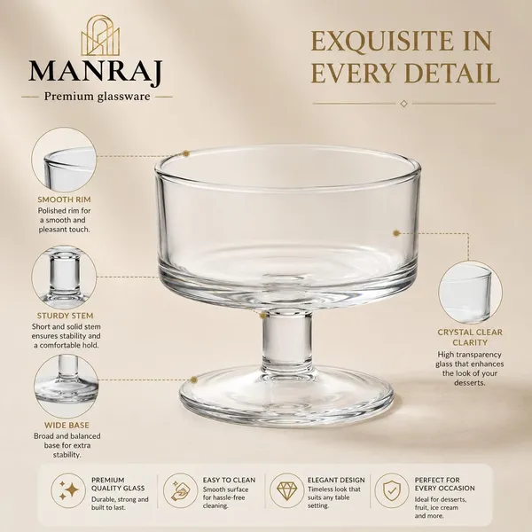 Manraj_Round_Shape_Set_Of_6_For_Ice_Cream_Cup_(180Ml_Each)_|_Dessert_Bowls_For_Sweets_&_Pudding_Suitable_For_Ice_Cream_Bowl,_Serving_Bowl,_Dessert_Bowl_(Clear)