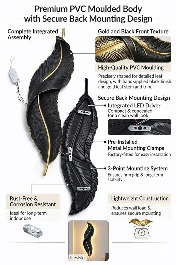 Manraj_Premium_Leaf_Design_Led_Wall_Light_Modern_Decorative_Indoor_Lamp_(Black)