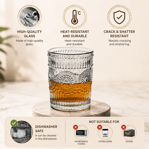 Manraj_Vintage_Drinking_Glasses_Set_Of_6,_Textured_Clear_Striped_Glass_Cups-6_Highball_Glasses_6_Rocks_Glasses,_Ribbed_Glassware_Set,_Mojito_Cups,_Cocktail_Glass,_Iced_Coffee_Cup
