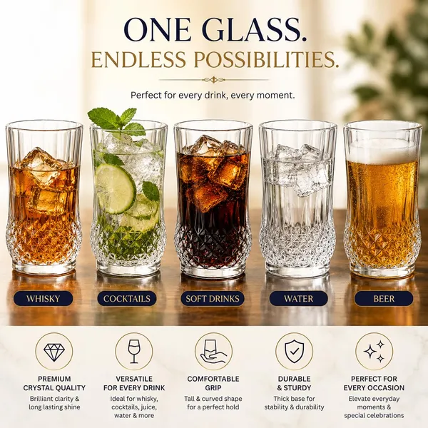 Manraj_Tall_Highball_Curved_Glasses_Glass_Set_Of_6_For_Water,_Textured_Design_Glassware_For_Drinking_Water,_Beer,_Or_Soda,_Trendy_And_Elegant_Dishware,_Dishwasher_Safe_(_Hiball_)_(255_Ml)_(Tall)