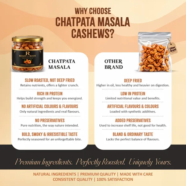 Chatpata_Masala_Cashews_[Pack_of_150gms]