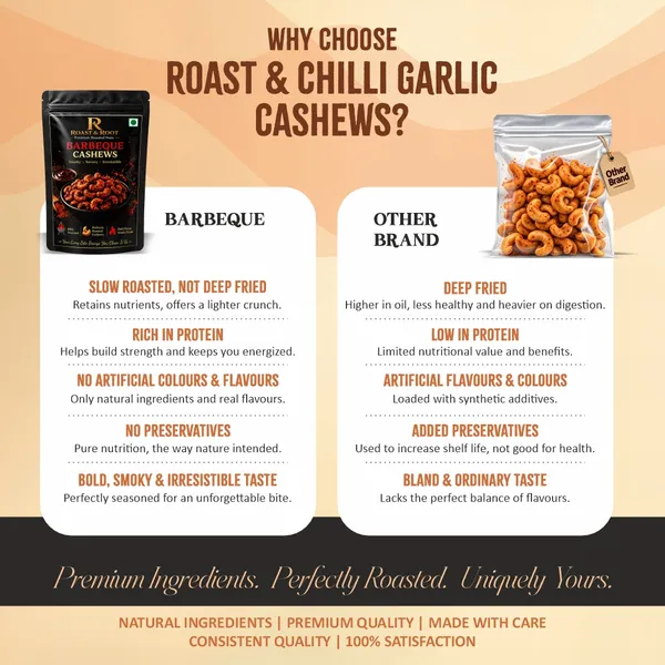Barbeque_Cashews__(Pack_of_2_)_100_gram_*_2