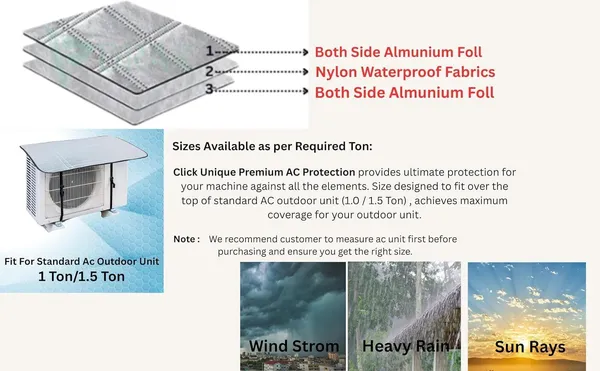 THE_HOMEROOTS_Air_Conditioner_Cover_For_1.5_Ton_(Width:_80_Cm,_Silver)