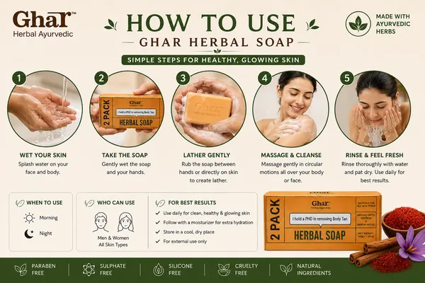 THE_HOMEROOTS_Ghar_Magic_Soap_Tan_Removal_Sandalwood_Saffron_Magic_Soaps_For_Bath_Paraben_Free_Chandan_Kesar_Bath_Soaps_Handmade_Soap_For_Glowing_Skin_Brightening_For_Men_Women-_Pack_Of_2