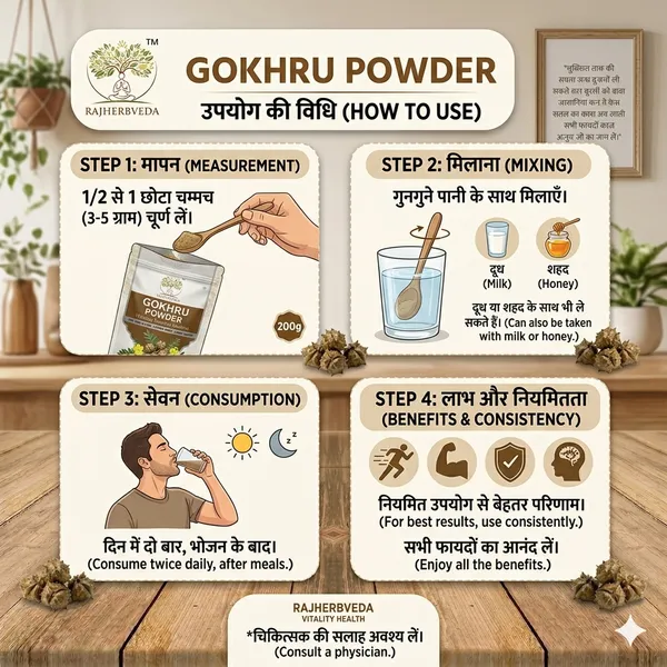 Gokhru_Powder