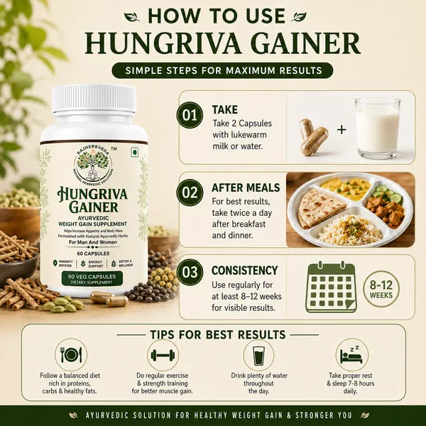 Hungriva_Gainer_Capsules
