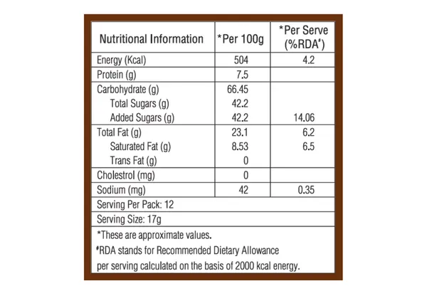Crave_Chocolate_Soan_Papdi_200g_(Pack_of_3)