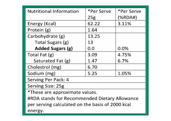 Crave_Gulab_Jamun_225g_(0%_Added_Sugars)_(Pack_Of_225g_×_1)