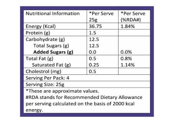 Crave_Rasgulla_225g_(0%_Added_Sugars)_(Pack_Of_225g_×_1)