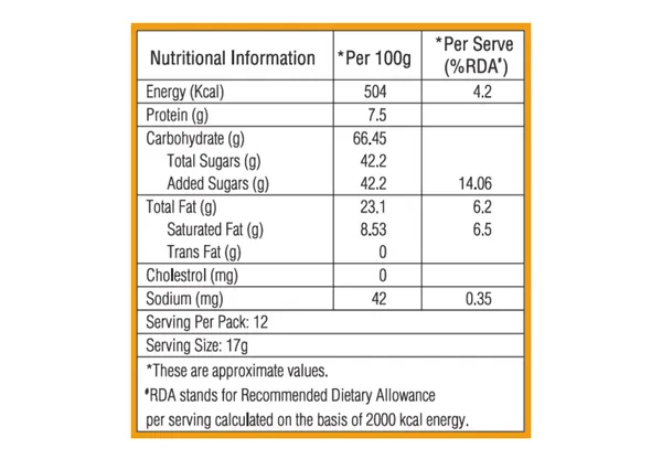 Crave_Mango_Soan_Papdi_200g_(Pack_of_3)