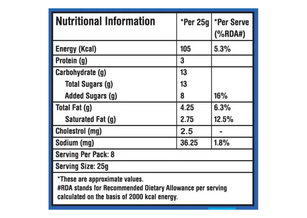 Crave_Milk_Cake_200g_(Pack_of_2)