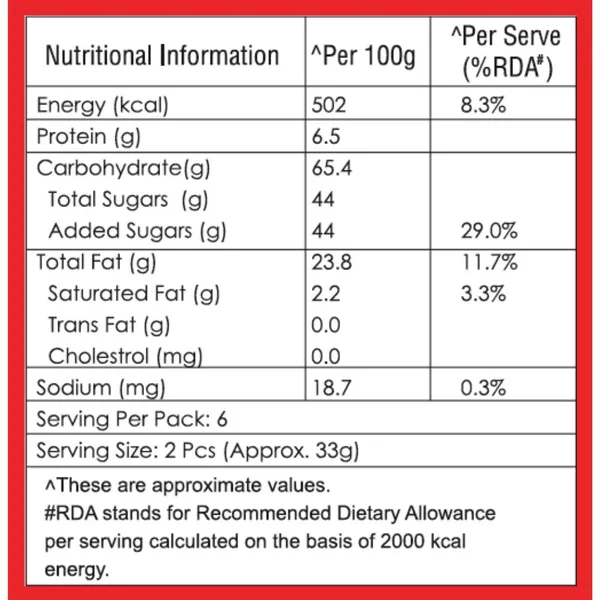 Crave_Gluten_Free-No_Maida-No_Palm_Oil_Soan_Papdi_200g_(Pack_of_3)
