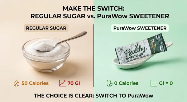 Healthy_Sweetener_with_Stevia_|_30_Sachets_(25+5_Free)_|_Zero_Calorie_|_No_Bitter_Aftertaste_|_Diabetic_Friendly