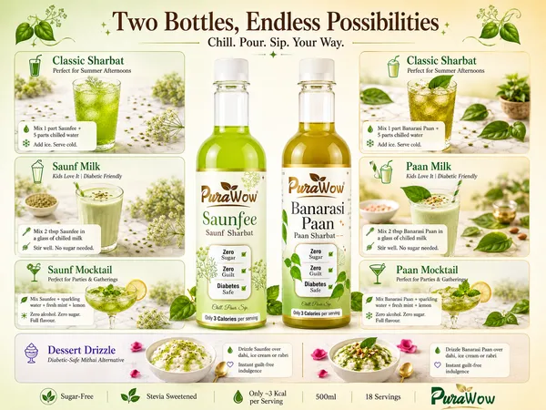 Saunfee_&_Banarasi_Paan_Combo_|_Saunf_+_Paan_Sharbat_|_Zero_Sugar_|_Stevia_Sweetened_|_500ml_X_2