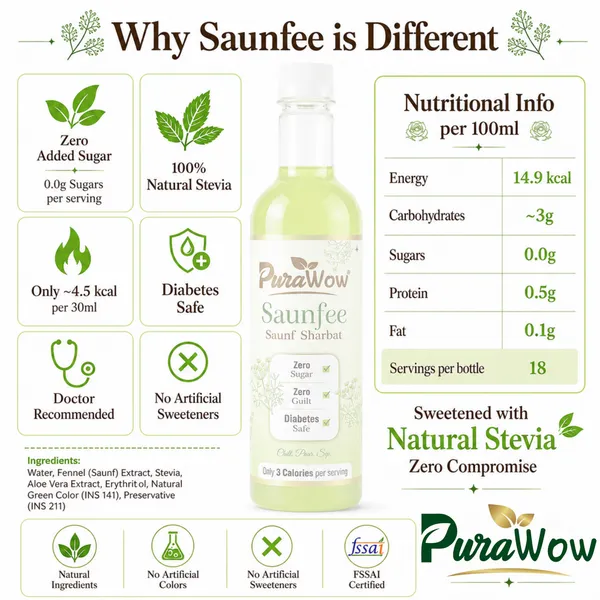 Suanfee_Saunf_Sharbat_-_500ml