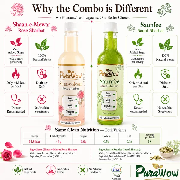 PuraWow_Sharbat_Combo_|_Shaan-e-Mewar_Rose_+_Saunfee_Saunf_|_Drink,_Mix_&_Drizzle_|_Zero_Sugar_|_Stevia_Sweetened_|_500ml_X_2