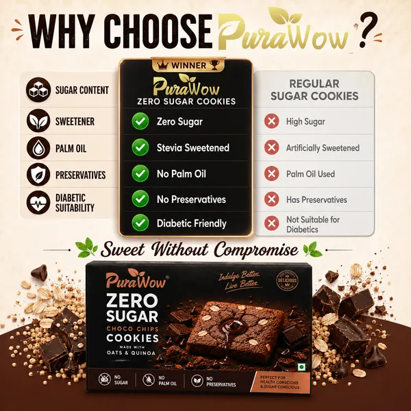 Zero_Sugar_Cookies_Combo_|_Mixed_Berries_+_Choco_Chips_|_Oats_&_Quinoa_|_Stevia_Sweetened_|_No_Palm_Oil