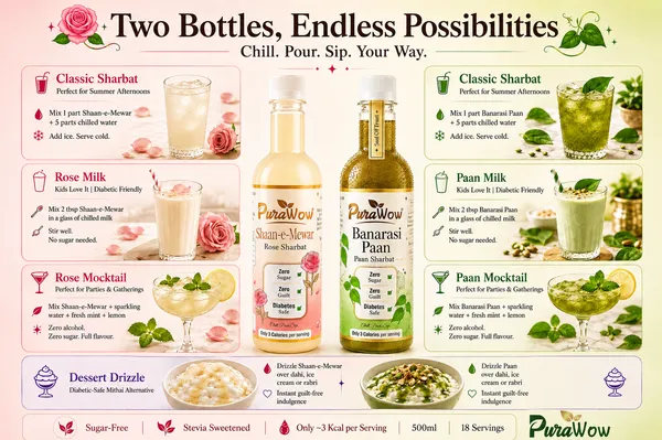 PuraWow_Sharbat_Combo_|_Shaan-e-Mewar_Rose_+_Banarasi_Paan_|_No_Added_Sugar_|_Diabetes_Safe_|_500ml_x_2