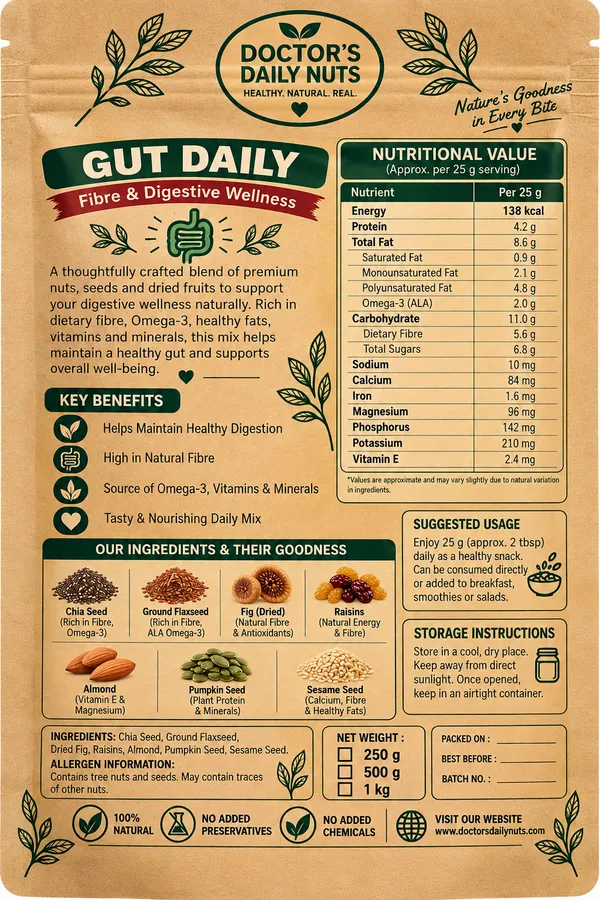 Gut_Daily