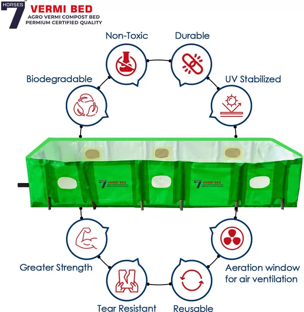 450Gsm_Vermicompost_Maker_Bed(12_X_4_X_2_Ft)-100%Virgin_Polyethylene_Fabric_Grow_Bag