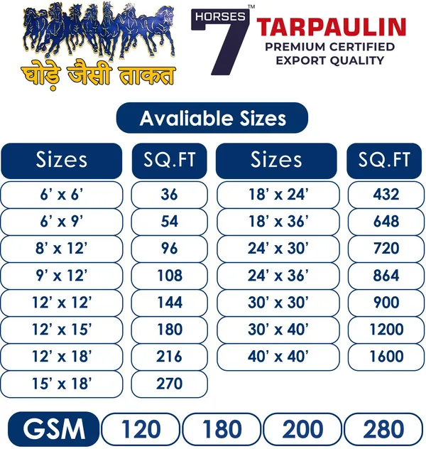 Tarpaulin_Sheet_Waterproof_18X15_Ft_(120_Gsm)-Polyethylene_Tarp_With_Eyelet_Tent_-_For_Multipurpose_Uv_Treated_Tirpal_Tadpatri_Cover_For_Truck,_Roof,_Rain_Or_Sun_(Blue)
