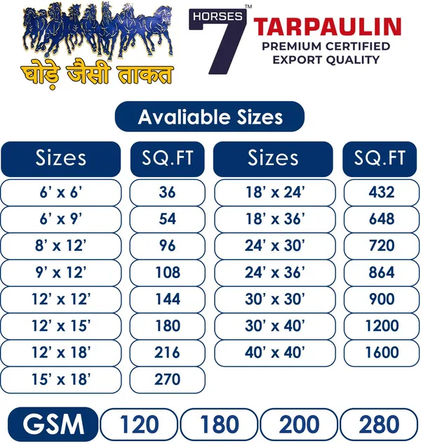 Tarpaulin_Sheet_Waterproof_30X30_Ft_(200_Gsm)-Polyethylene_Tarp_With_Eyelet_Tent_-_For_Multipurpose_Uv_Treated_Tirpal_Tadpatri_Cover_For_Truck,_Roof,_Rain_Or_Sun_(White)