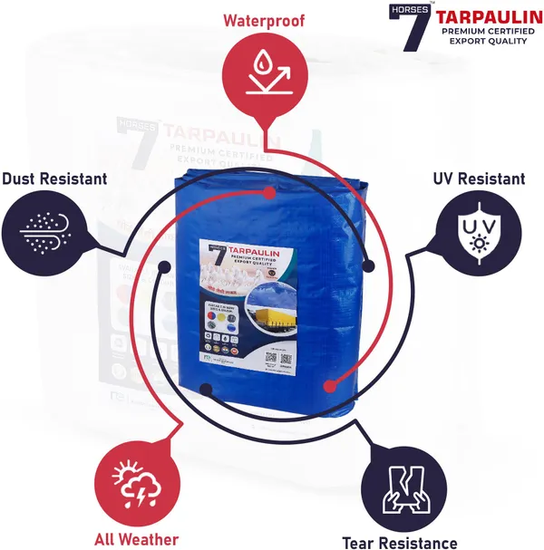 Tarpaulin_Sheet_Waterproof_24X30_Ft_(200_Gsm)-Polyethylene_Tarp_With_Eyelet_Tent_-_For_Multipurpose_Uv_Treated_Tirpal_Tadpatri_Cover_For_Truck,_Roof,_Rain_Or_Sun_(Blue)