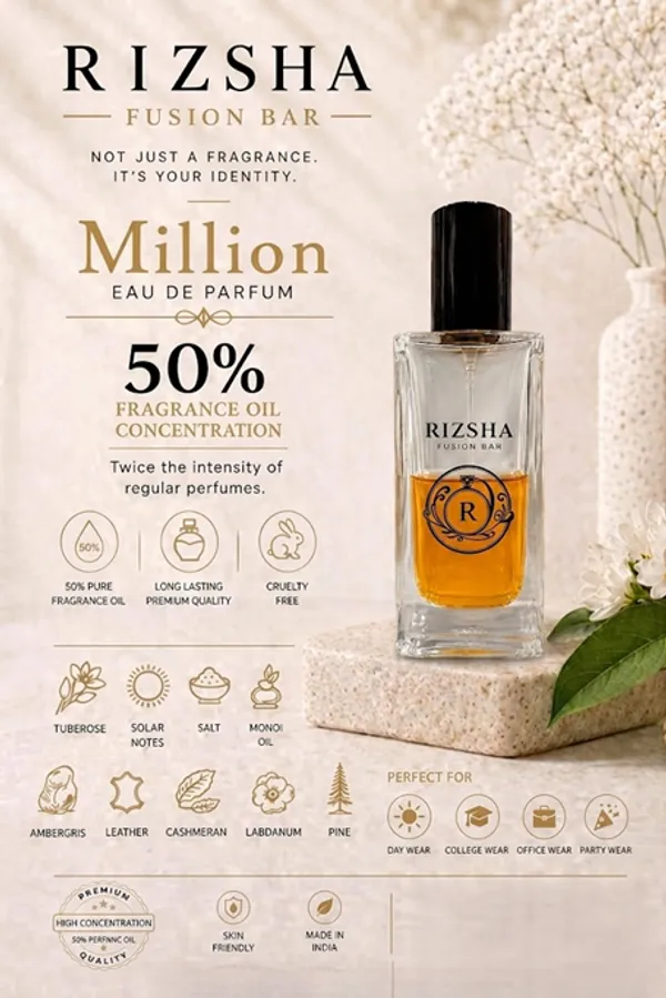 Rizsha_Luxurious_Premium_Million_Perfume_|_30ML_(For_Men_And_Women)
