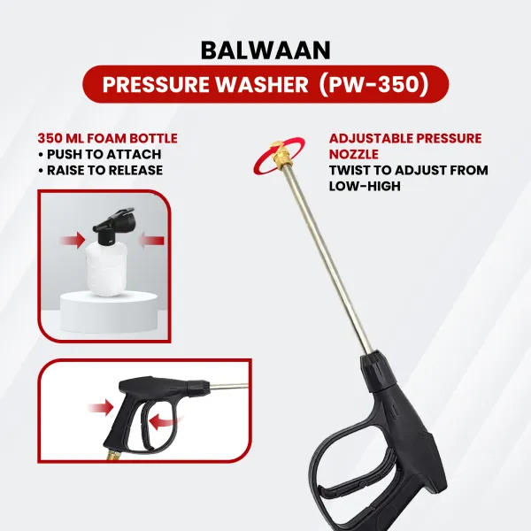 BALWAAN_PRESSURE_WASHER_(BRASS_PUMP)_PW-350