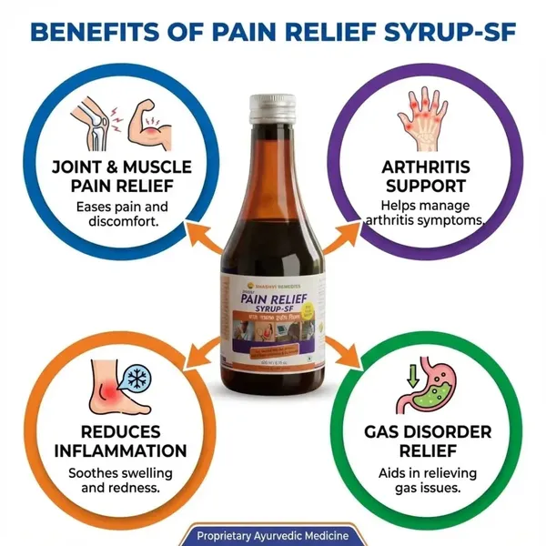 Shashvi_Pain_Relief_Syrup_Herbal_Body_Pain_Relief_200Ml