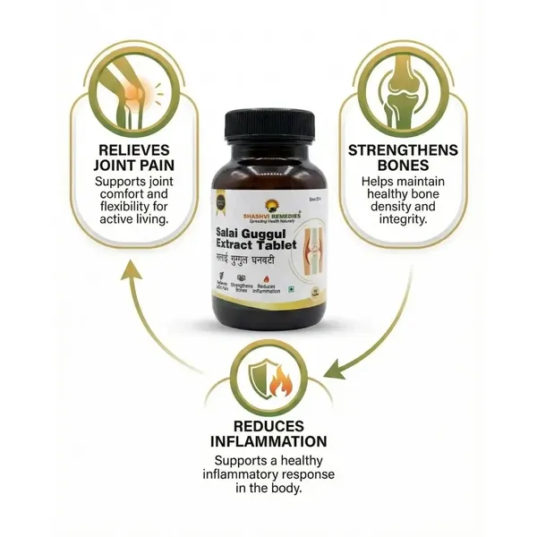 Shashvi_Salai_Guggul_Joint_Pain_&_Arthritis_Relief_90N
