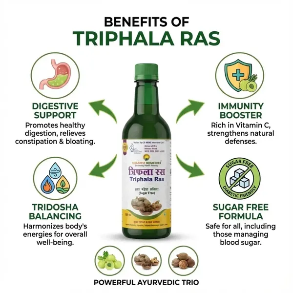 Shashvi_Triphala_Ras_Ayurvedic_Digestive_Wellness_Drink_500Ml