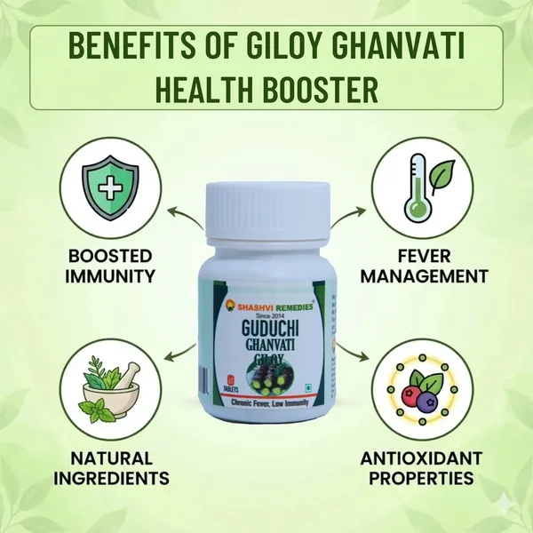 Shashvi_Giloy_Ghanvati_Natural_Immunity_Support_60_Tablet