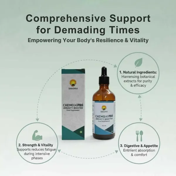 Shashvi_Chemo_X_Ayurvedic_Immunity_Booster