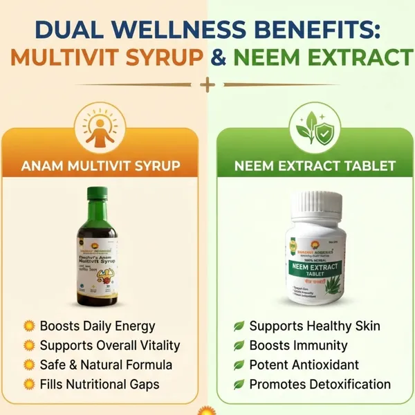 Shashvi_Belly_Balance_Pro_Pack_Ayurvedic_Digestive_Metabolic_Wellness_Kit_Motapa_Nashak_Madhur_Virechan_Aptifit