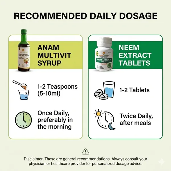 Shashvi_Belly_Balance_Pro_Pack_Ayurvedic_Digestive_Metabolic_Wellness_Kit_Motapa_Nashak_Madhur_Virechan_Aptifit