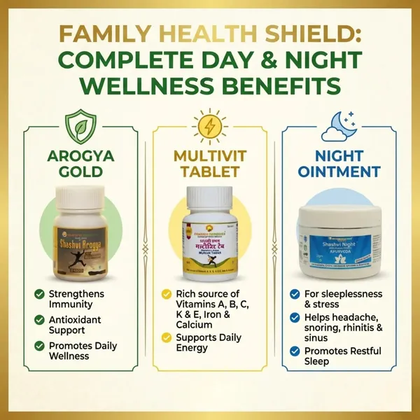 Family_Health_Shield_Ayurvedic_Immunity_Energy_Sleep_Kit_Chyawanprash_Arogya_Gold_Night_Ointment