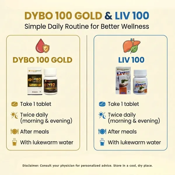 Sugar_Starter_Kit_Ayurvedic_Metabolic_Liver_Wellness_Combo_Dybo_100_Gold,_Liv_100_Tablets